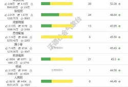 娱乐吃瓜公司排行榜最新