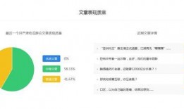 如何评价娱乐吃瓜自媒体,热度背后的真相与反思