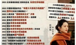 娱乐圈爆料吃瓜pdf,揭秘明星幕后故事与八卦传闻