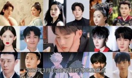 每日影视剧吃瓜娱乐,每日影视剧吃瓜娱乐大盘点